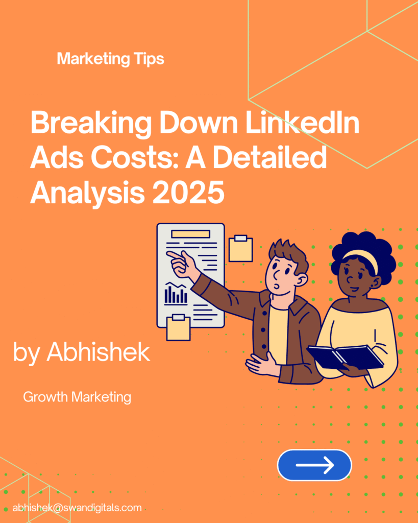 Breaking Down LinkedIn Ads Costs: A Detailed Analysis 2025